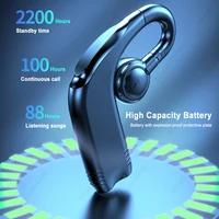 Wireless M99 Bluetooth-compatible Headset Noise Cancelling Hanging Ear Type Business Wireless Sport Music Earphone For Huawei - Image 3