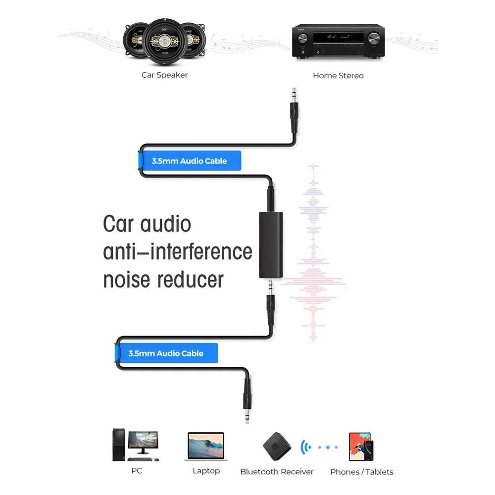 Speaker Line 3.5mm Aux Audio Noise Filter Ground Loop Noise Isolator Eliminate Car Stereo Audio System Home Stereo audio noise filter car stereo accessories