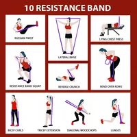 Silicone Pull Up Bands Resistance Bands,5 Resistance Levels Assistance Bands for Fitness Home Gym Working Out, Muscle Training - Image 5