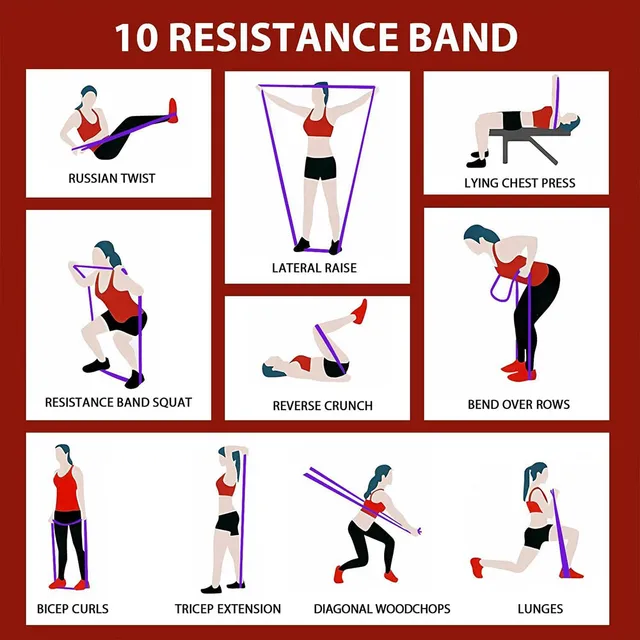 Silicone Pull Up Bands Resistance Bands,5 Resistance Levels Assistance Bands for Fitness Home Gym Working Out, Muscle Training 5