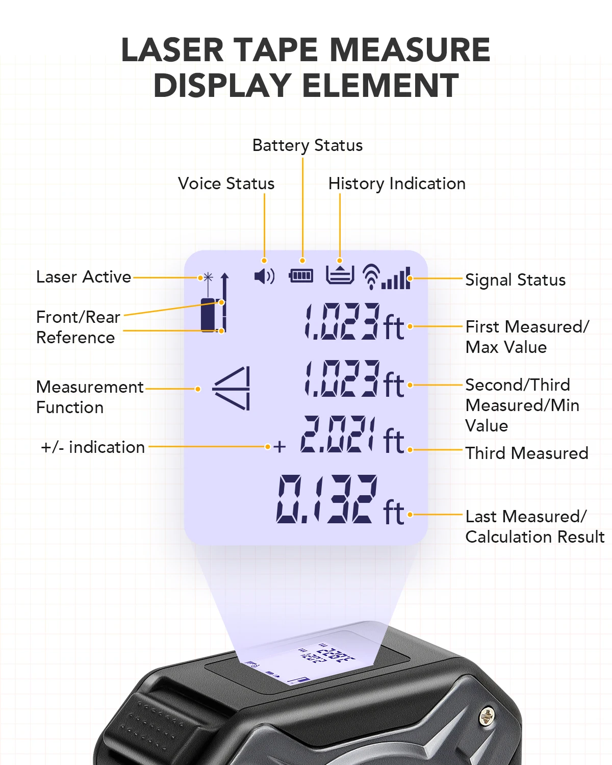Description Picture 5 of itemPortable Laser Tape Measure Level Hunting Rangefinder Multifunctional Meters Tras Metre Measuring Meter Range Finder Telemeters