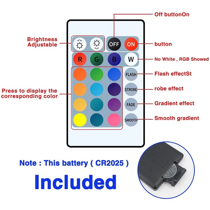 5VLED Strip Light1-5M RGB With USB 24Key Infrared Remote Control For Color Change Brightness SMD Suitable For Holiday Decoratin 2