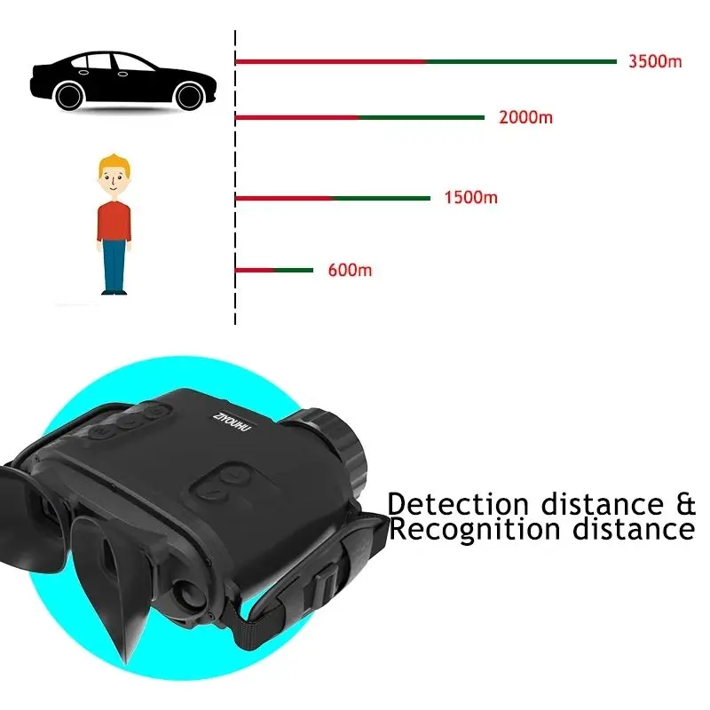 Рисунок 3 - ZIYOUHU-Инфракрасная тактическая