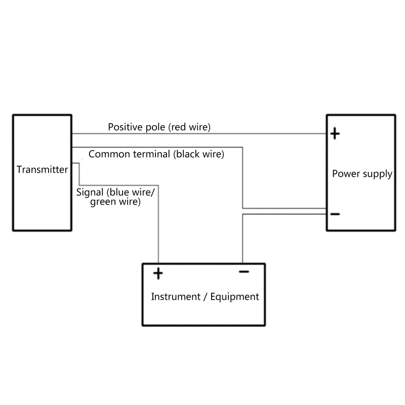 

Pressure Transducer Sensor Input 5V Output 0.5-4.5V Output Signal Analog Exactness for Water for DIESEL Stainless Steel