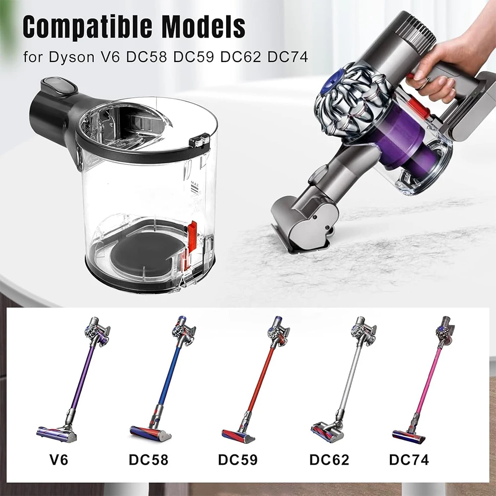 dsc-products