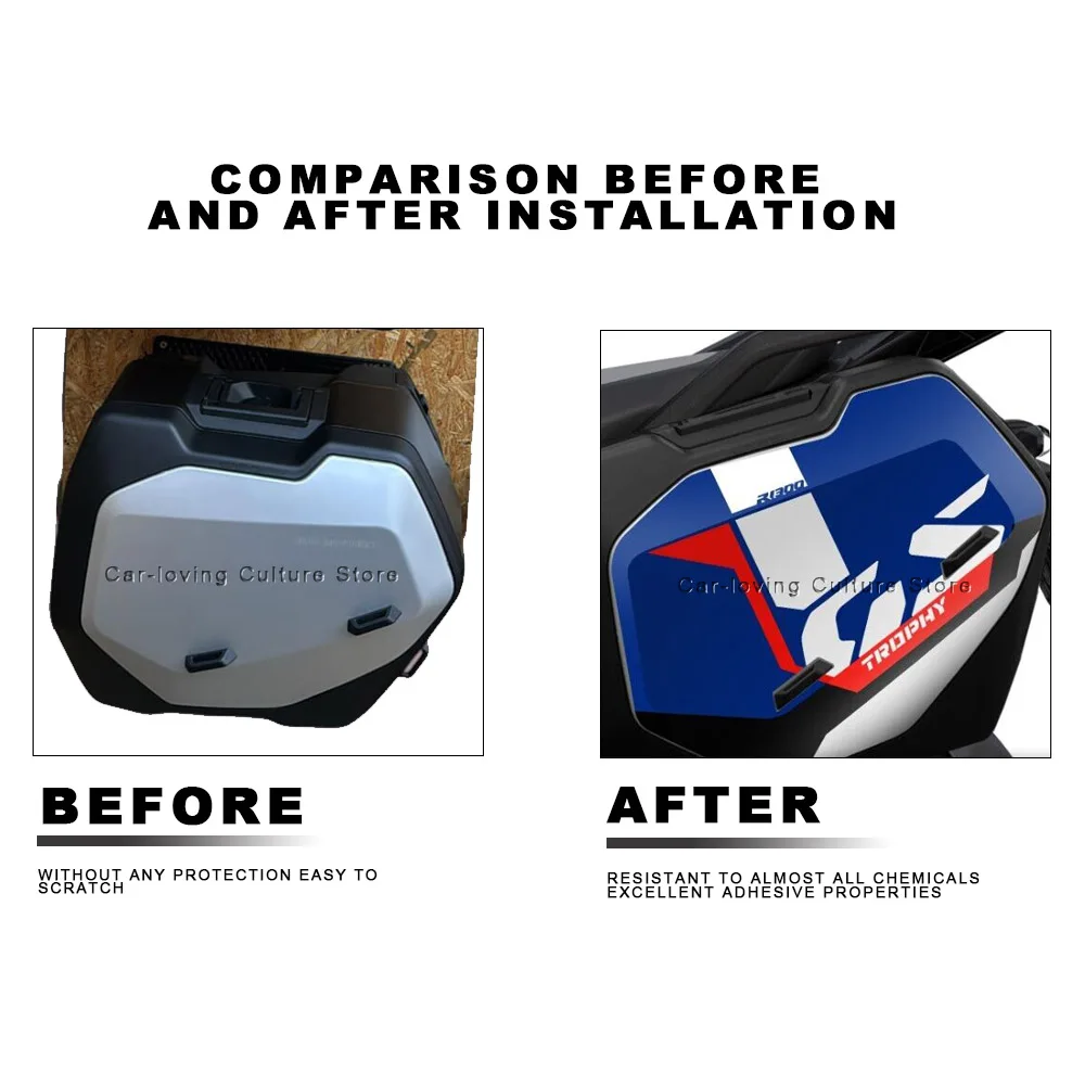 BMW R1300GS r1300gs   ȣ ƼĿ,    ƼĿ, 3D  ƼĿ