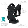 4 In 1 Multifunction Baby Carrier Front Facing Infant Sling Wrap Baby Kangaroo Bag Washable Lumbar Stool Baby Carrier Strap 6