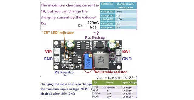 Regolatore Solare MPPT 12V - Caricabatterie Per Litio, Li-ion, Lifepo4 - Per Auto, Bici Elettriche, UPS - Foto 7
