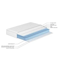 Anajqaqia 160x200x25 см Матрас с пружинным сердечником, 7-зонный матрас из холодной пены H3, сертифицирован 100% Oeko-Tex — изображение 6
