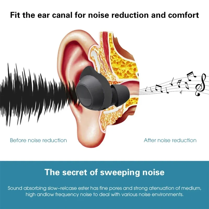 Enhanced Silicone Earphone Case with Flexible Ear Hooks and Eartips - 6/3 Pairs