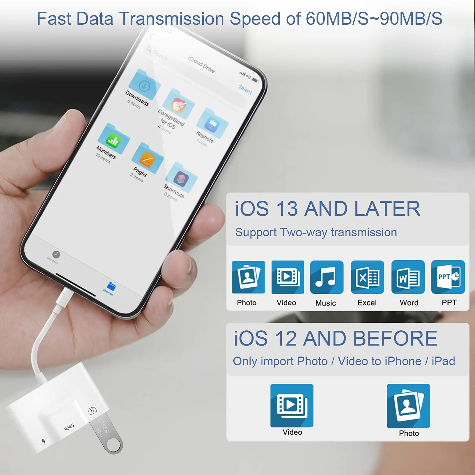 RJ45 Ethernet OTG Adapter for i-Phone/i-Pad LAN  Wired Network Hub with USB 3 Camera Adapter and Charging Port