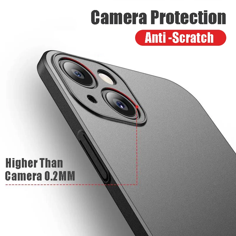 Ultra Thin Sandstone Matte Shockproof Slim Hard Case Cover