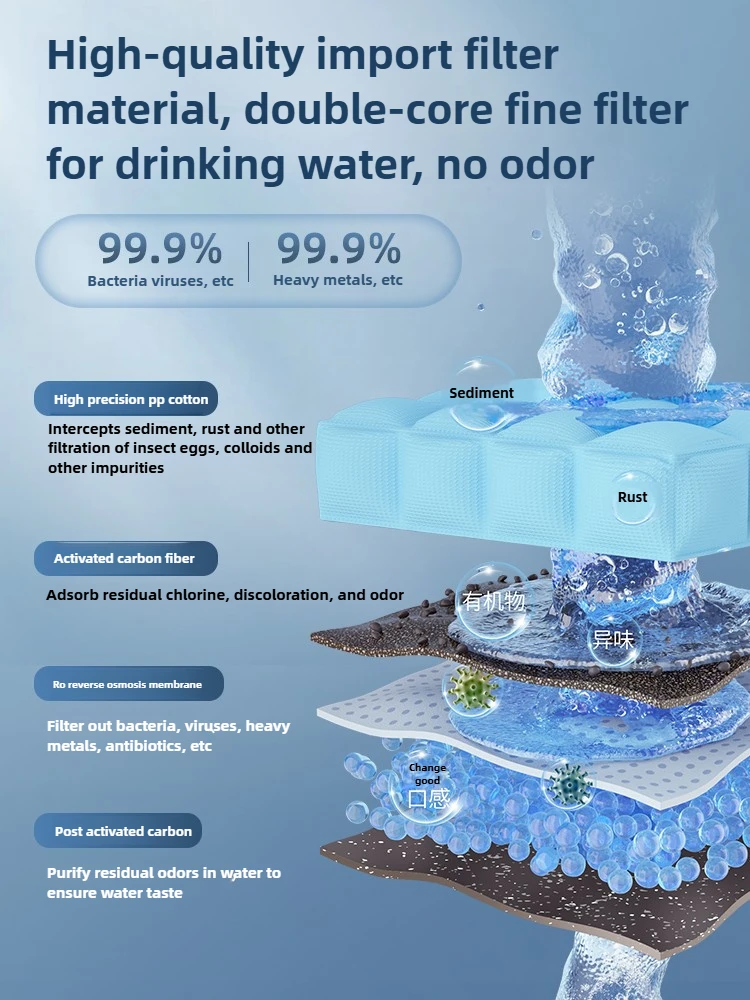1200G drinking machine household direct drinking RO reverse osmosis water dispenser tap water pre-filter under the kitchen