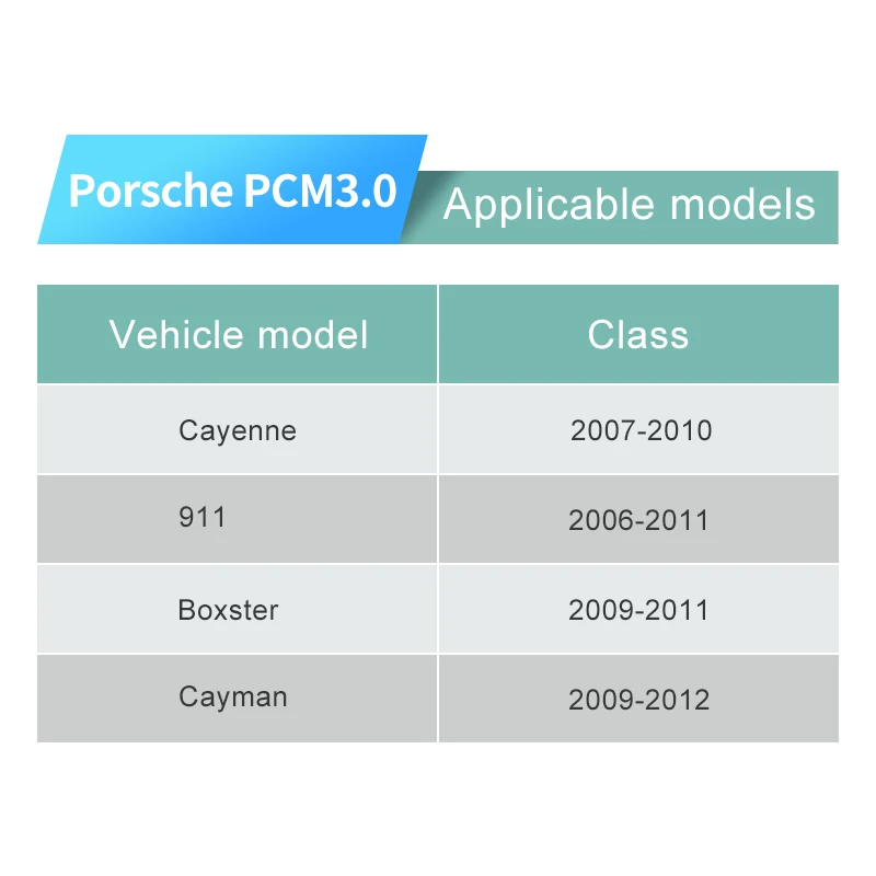  PCM 3.0 Cayenne 911 Boxster Cayman 2006-2012  STWEI  CarPlay ȵ̵ ڵ ̷ ũ  ĸ ī޶