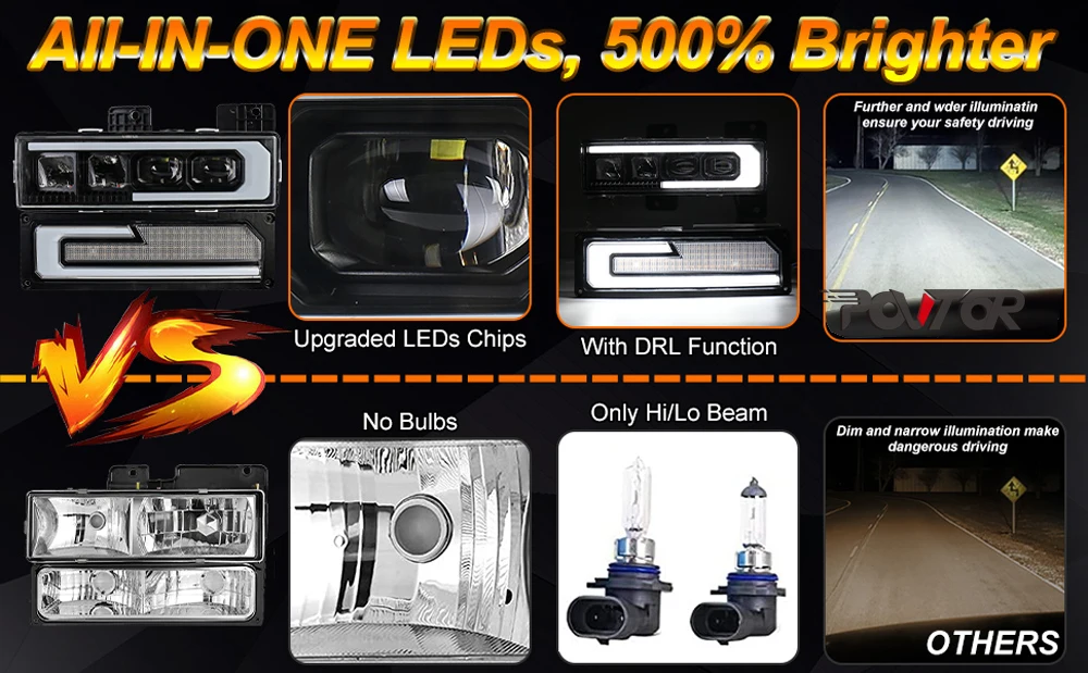 LED مصباح امامي DRL بدوره إشارة صالح 1988-1998 تشيفي جي إم سي C/K 1500 2500 3500 سيلفرادو تاهو يوكون