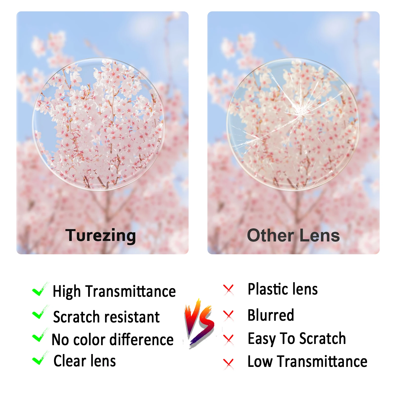 Turezing Reading Glasses Spring Hinge  HD Blue Light Lenses Fashion Prescription Glasses Women +0+1.0+2.0+3.0+4.0 5