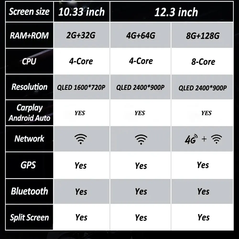 Autoradio DSP Stereo GPS Navigazione 4G BT Video Multimedia Player Android 16 Per BMW Serie 2 F45 F46 2014 - 2018 Sistema NBT EVO - immagine 6