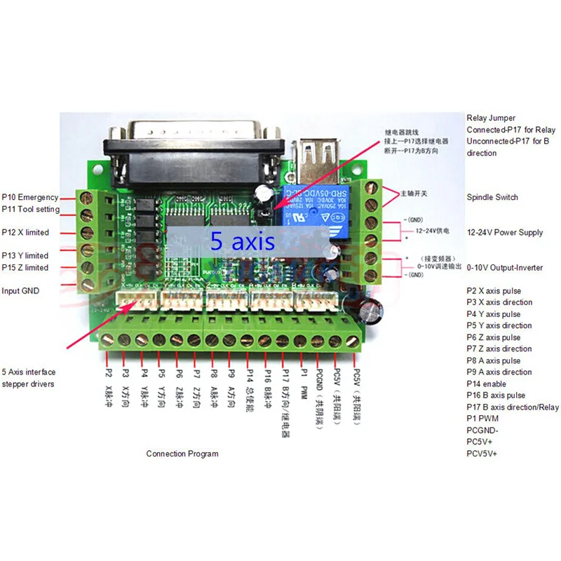 Purewords GRBL 0.9 o 1.1 Scheda di controllo del controller per motore passo-passo a 3 assi