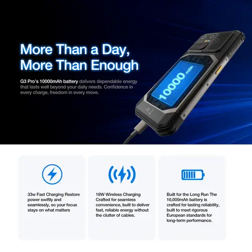 AGM G3 PRO 5G Rugged Phone 512GB ROM +24(12+12)GB RAM Thermal Imaging Camera Smartphone Android15 Fast Charge  Wireless Charging - Image 6