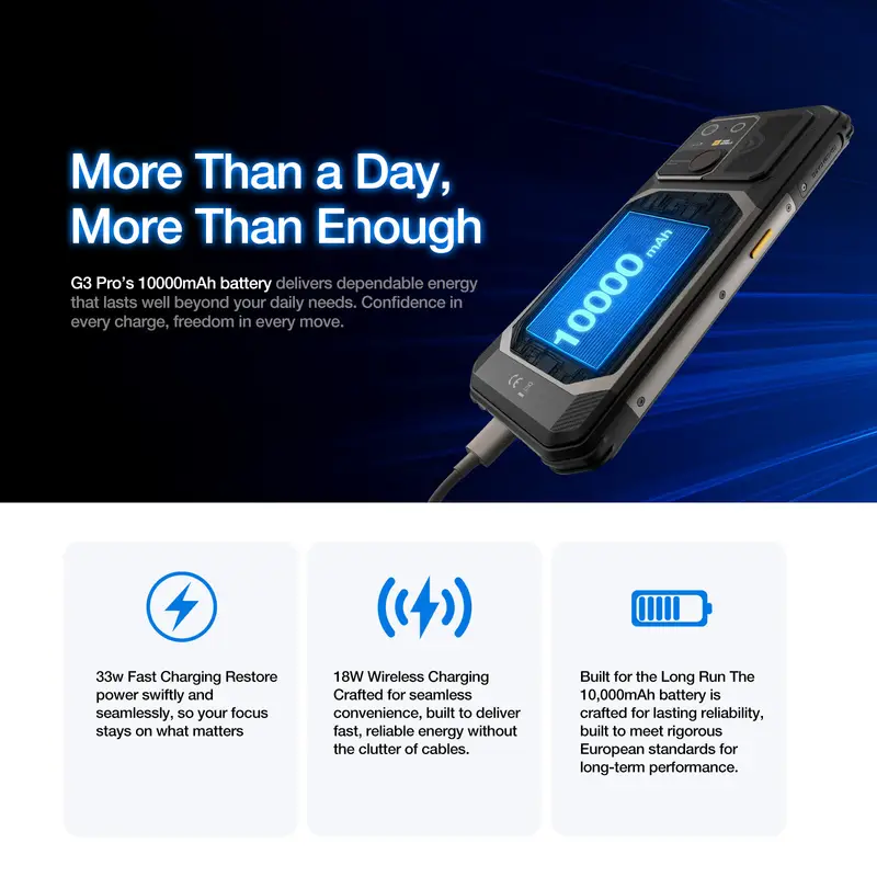 AGM G3 PRO 5G Rugged Phone 512GB ROM +24(12+12)GB RAM Thermal Imaging Camera Smartphone Android15 Fast Charge  Wireless Charging - Image 6