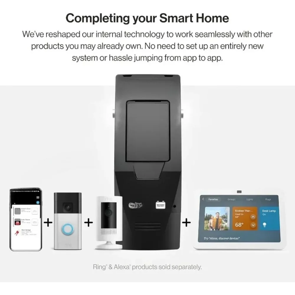 Smart Wall Mounted Garage Door Opener 2