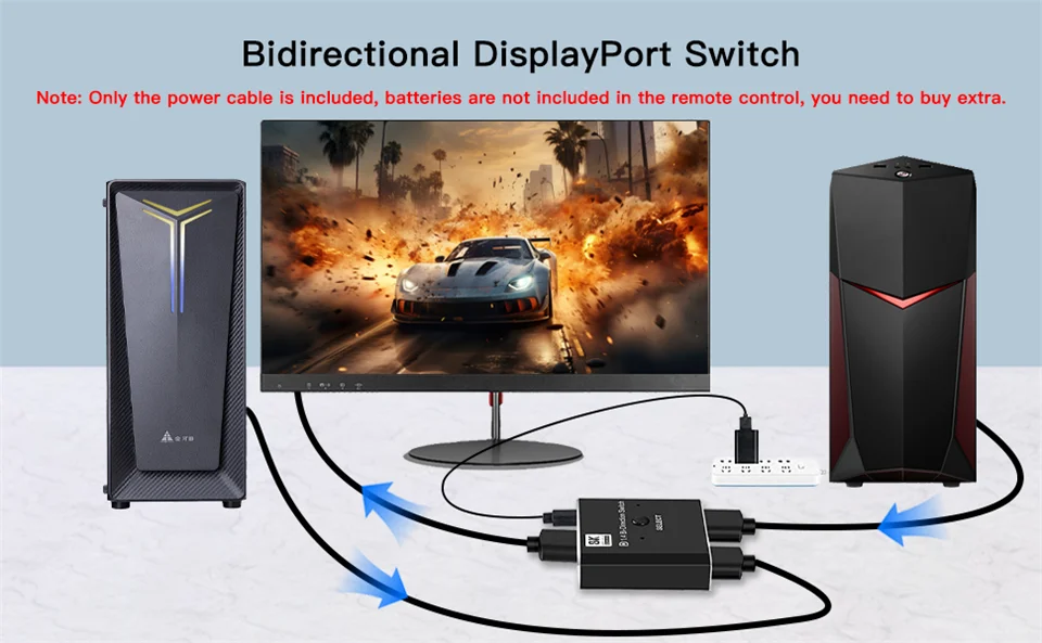 DisplayPort Switch 8K Splitter Bidirectional 4K 120Hz DP 1.4 Switcher Box with I