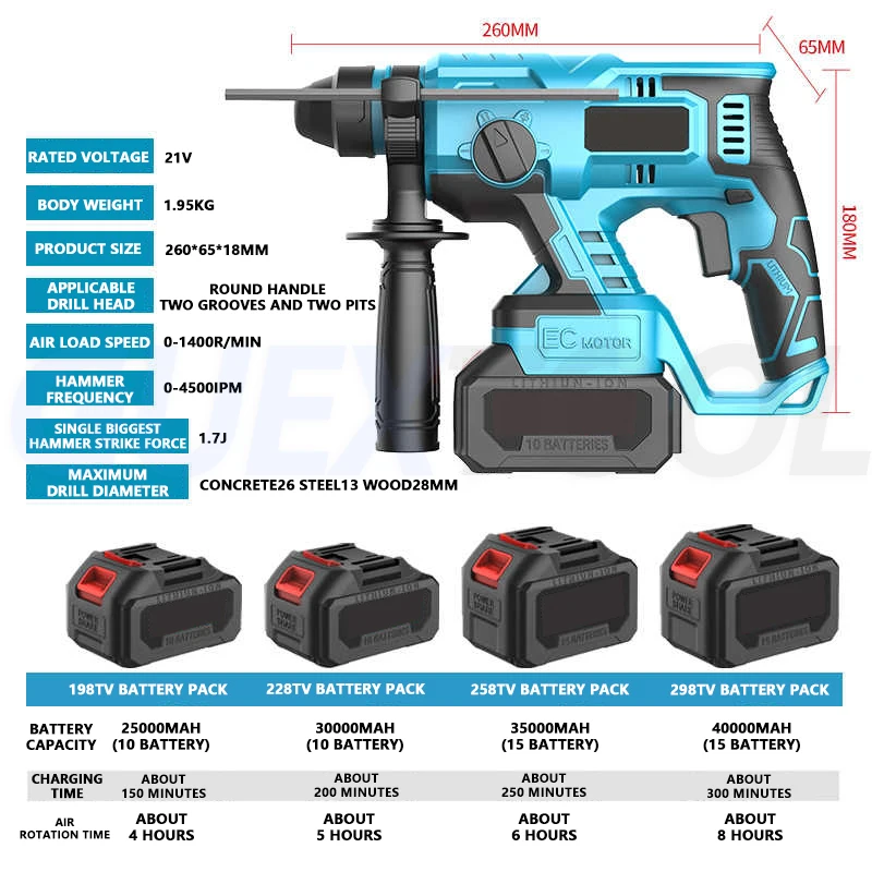21V Rechargeable Electric Hammer Drill Cordless Electric Rotary Hammer Lithium Impact Drill Pickaxe Concrete Broken Power Tools 3