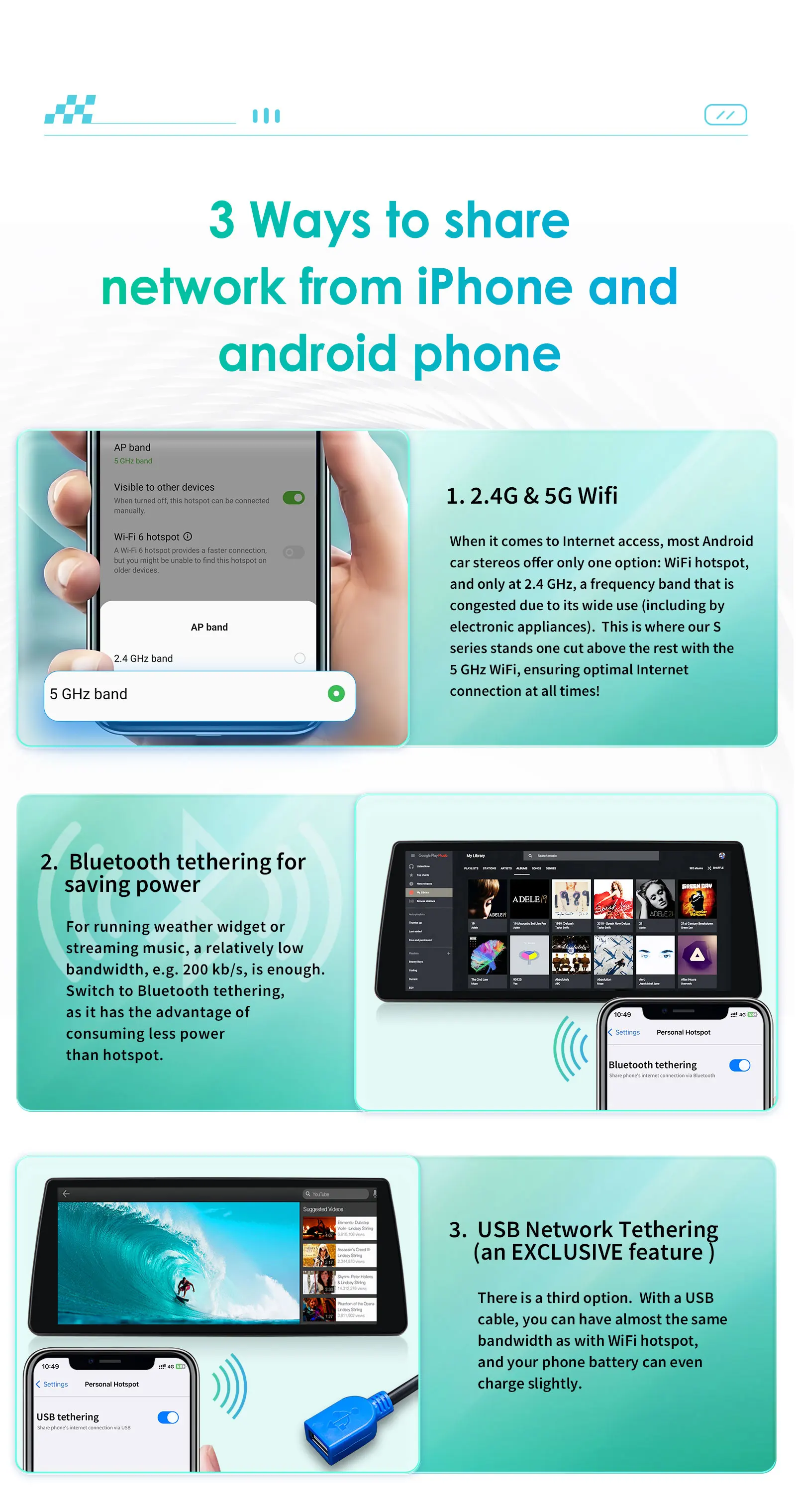 10,25-Zoll-Carplay-Android-Auto-Autoradio für BMW 5er-Reihe E60 E61 CCC CIC 2005-2010 Multimedia-Player 4G Autoradio 2-DIN-Bildschirm Audio – Detail 16