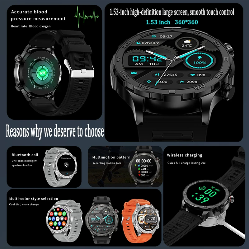 2025 New Bluetooth Call Smart Watch Men For Huawei AMOLED HD Large Screen Heart Rate NFC IP68 Waterproof GPS Sports Smart Watch 2