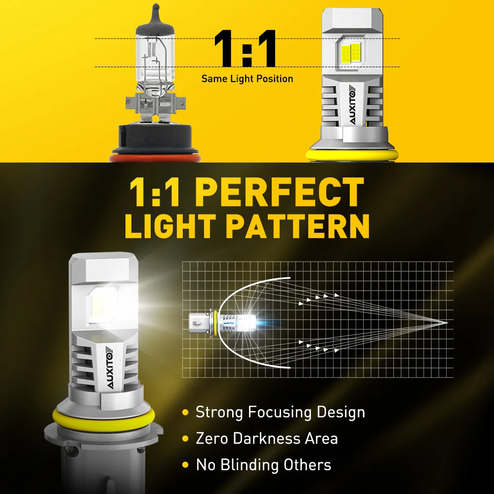 AUXITO 2개입 30000LM 9007 HB5 LED 전조등 전구 캔버스 6500K 화이트 CSP 칩 LED 상하향등 자동차 안개등 팬 포함