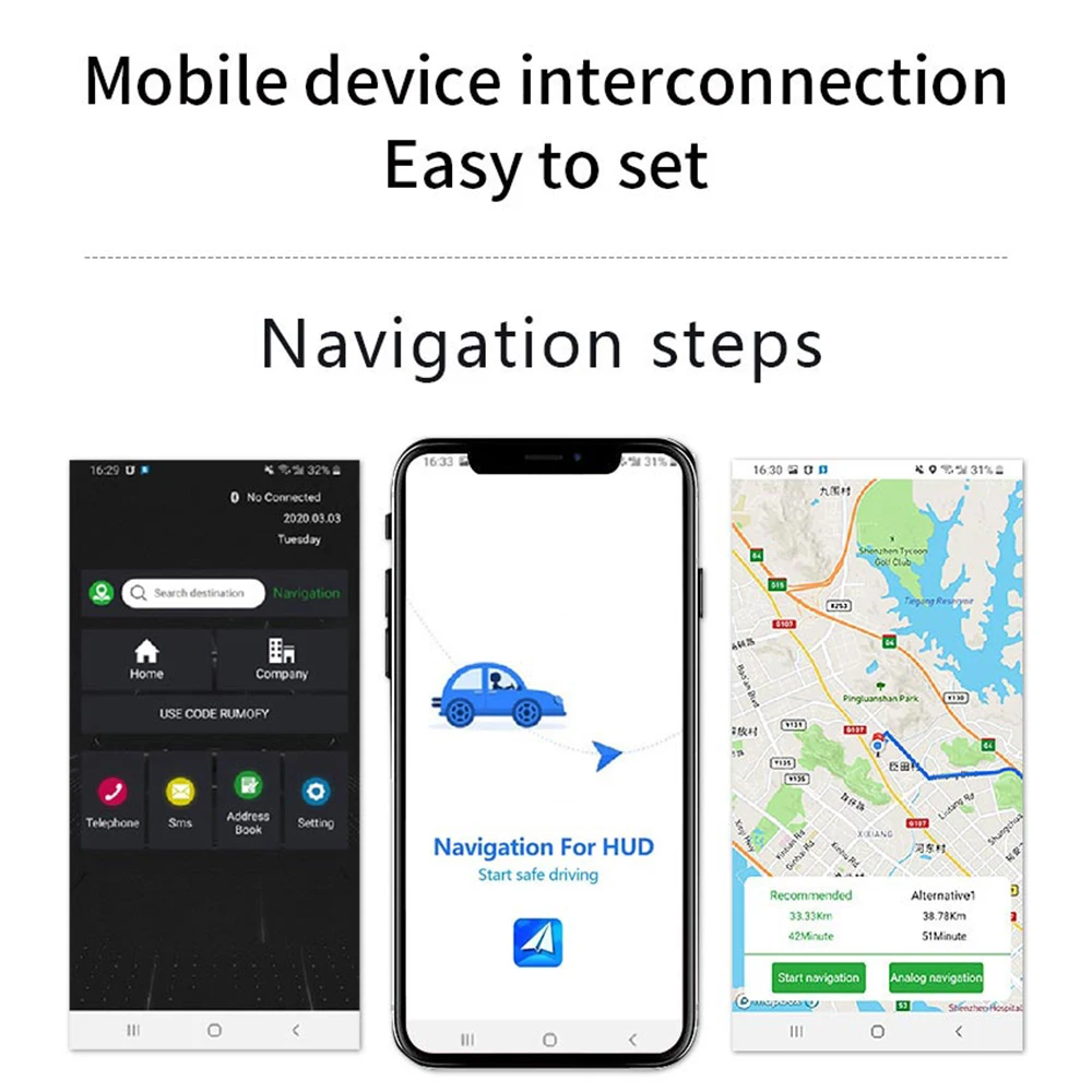 ڵ  ׺̼ GPS obd2 ӵ, ڵ  Hud C3 HUD  ÷