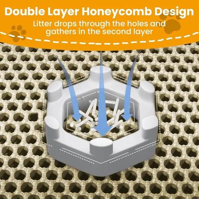 1Pc Large Size Cat Litter Mat-Advanced Honeycomb Double Layer Design,Urine Waterproof,Easy Cleaning,Scatter Control,Stay Clean 4