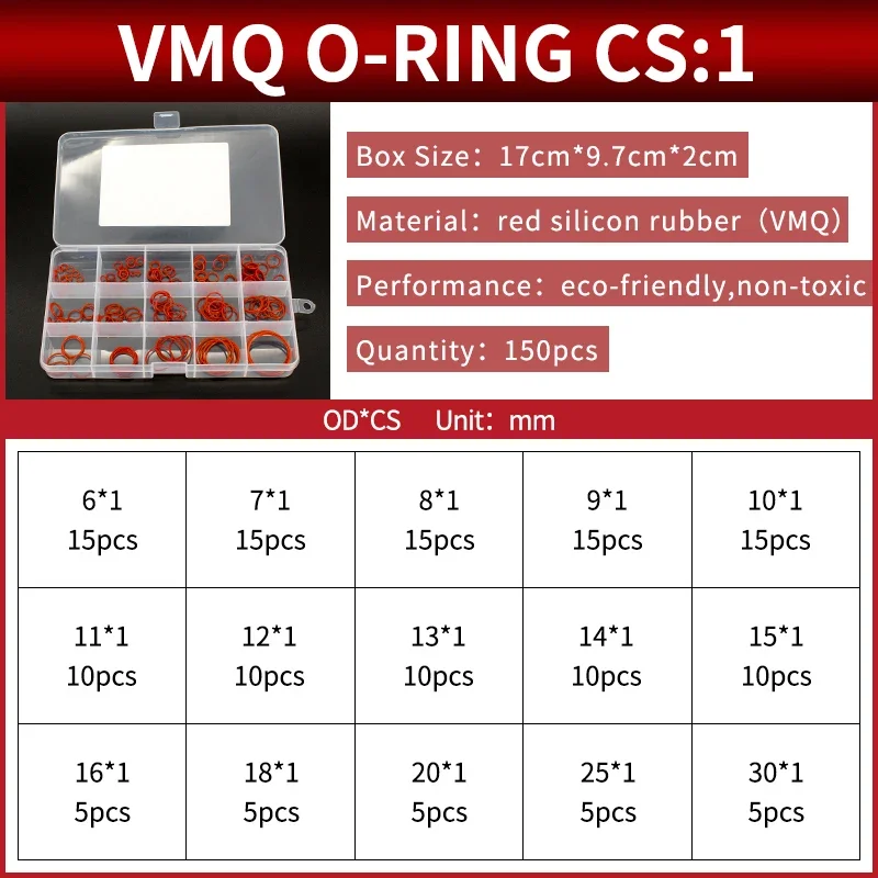 Description Picture 4 of itemBoxcs1mm Boxcs1.2mm boxed nitrile silicone fluorine rubber repair kit sealing waterproof combination kit gasket o-ring faucet