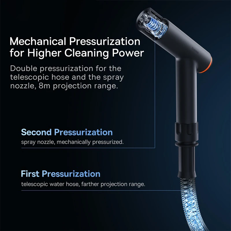 Baseus-������ �޴�� ���� ���� �������� ����, ���� ����, ����, ����, ������