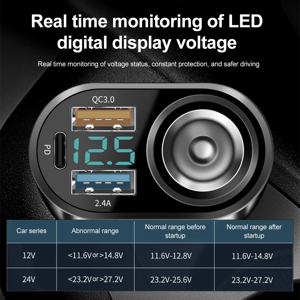 Car Charger QC3.0 Type C Flash Charge