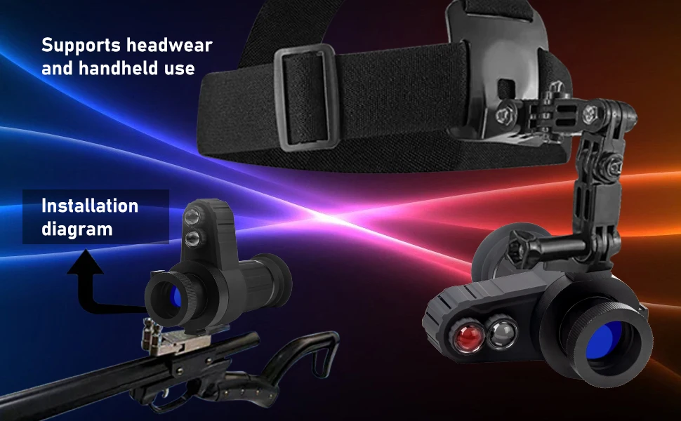 E+ Cross Cursor Monocular 7X Digital Night Vision 1.5'' HD Screen Head-Mounted G