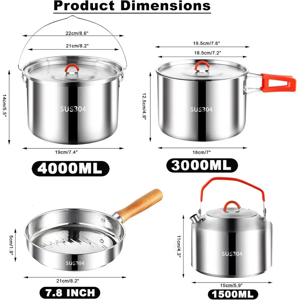 description