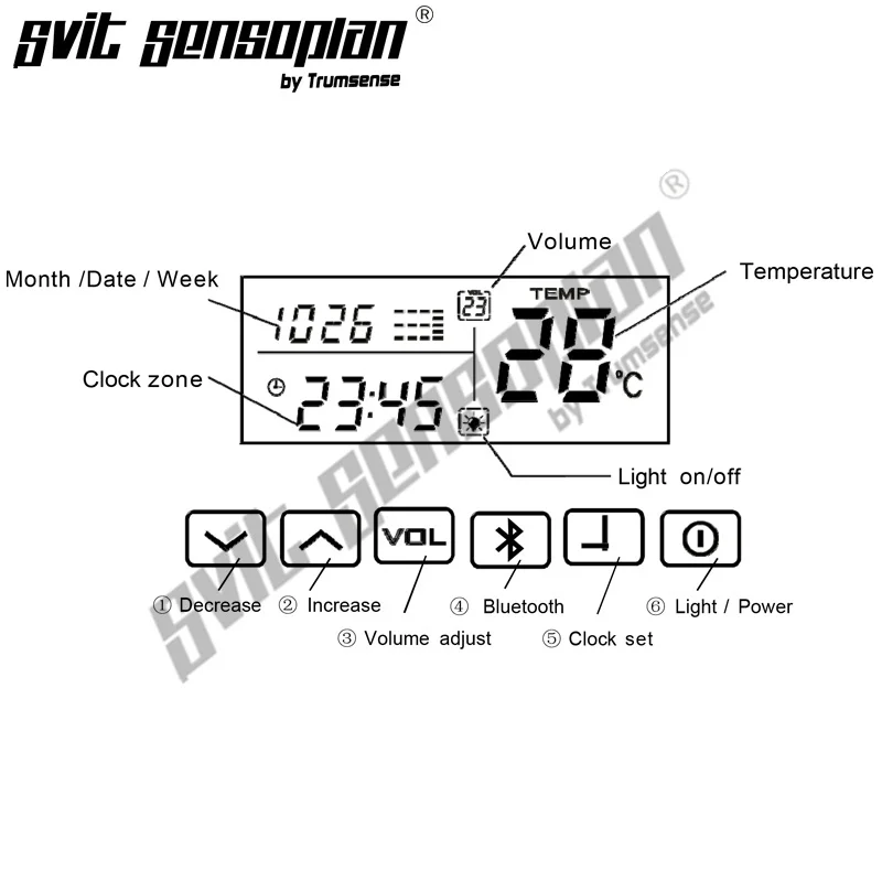 Trumsense-K3015DBL Super THIN LED Mirror Touch Sensor
