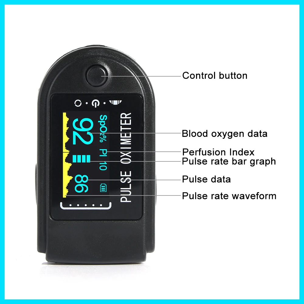 RZ Fingertip Pulse Oximeter Blood Oxygen SPO2 PR Saturimetro Sleep Monitor Portable Pulse Oximeter