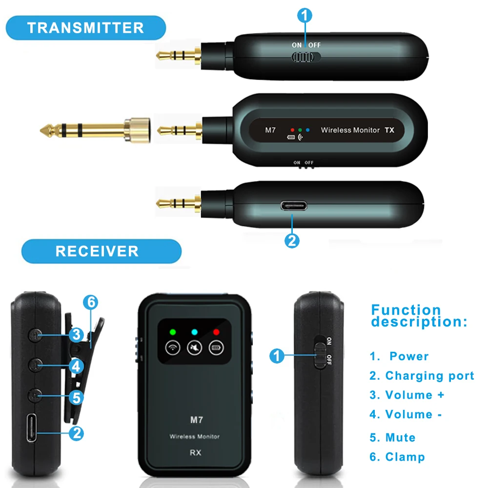  ̾  ý, ۽ű ù , Ʃ ̺ ڵ IEM ý, 2.4Ghz
