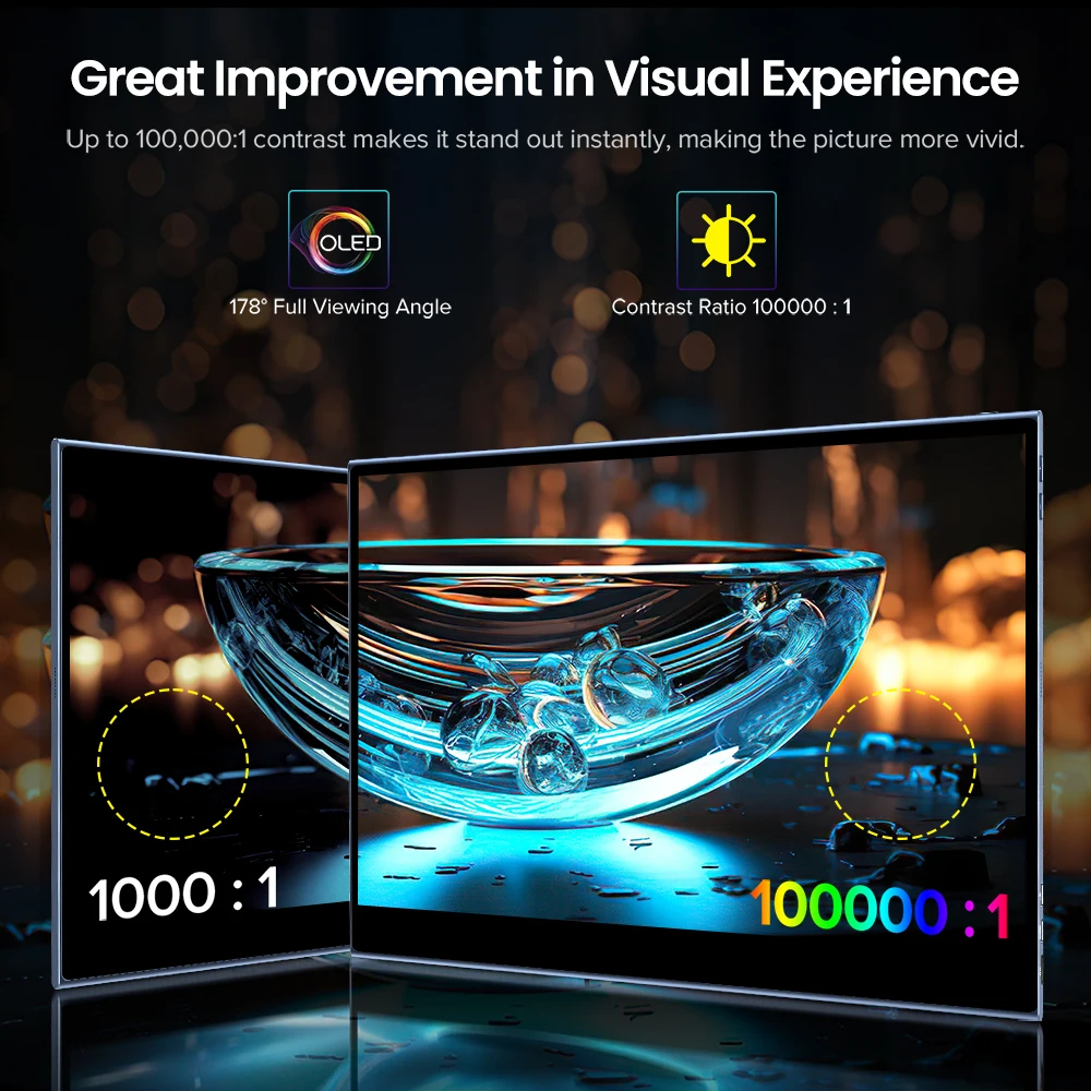 Рисунок 6 - Портативный монитор Cdisplay 15