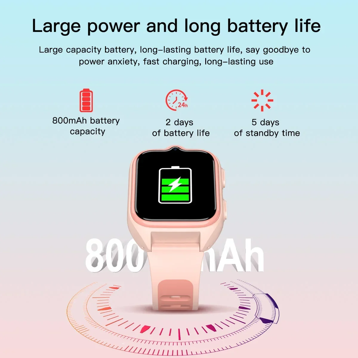 Blackview Z30 Kids Smartwatch, 4G Waterproof Children's Monitor Tracker Watch, SOS Child Sports Digital Watches Video Call Phone