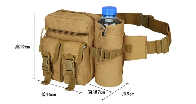 Рисунок 4 - Военная тактическая поясная сумка