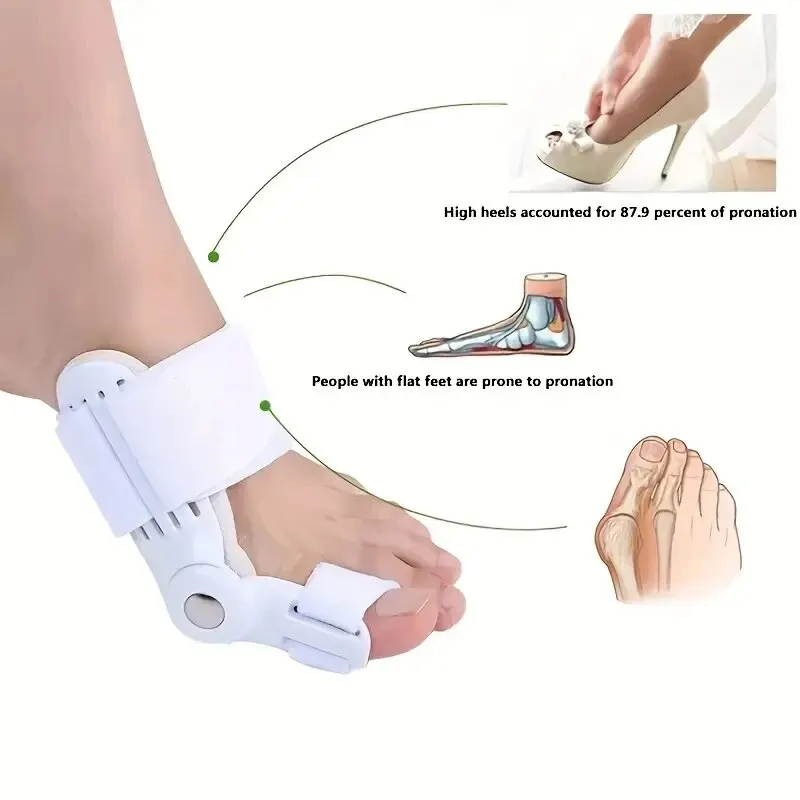 【Doctor Recommended】bunion Corrector For Men & Women – Zjunky
