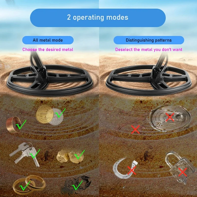 24-Hour Delivery High Sensitivity Underground Gold Detector Anti-Interference Handheld Metal Detector Outdoor Waterproof Treasur