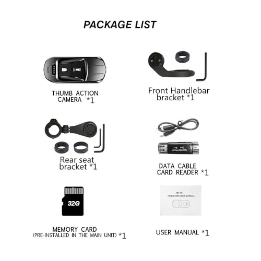 description