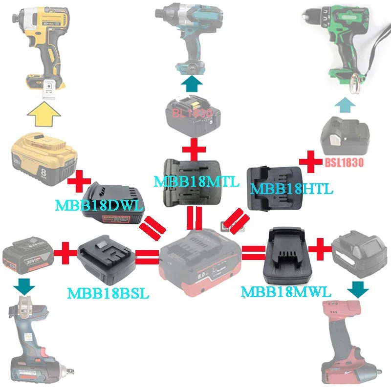 

Адаптер конвертер MBB18MTL MBB18DWL MBB18BSL MBB18MWL для Metabo, Makita, DeWalt, Bosch, Milwaukee, Hitachi, аккумулятор