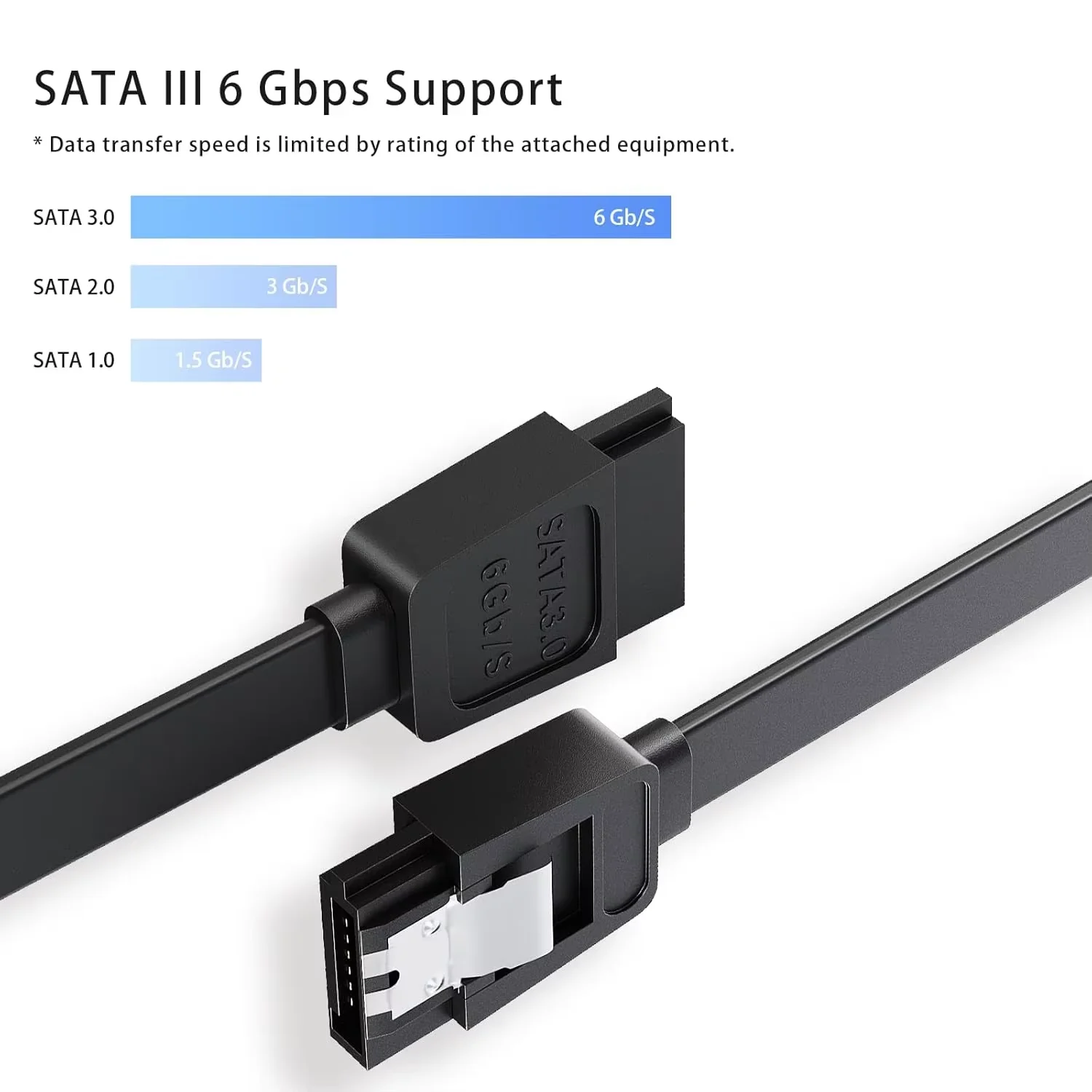 Lot De 3 Câbles SATA Poppstar Pour SSD / HDD - 0.5m Connecteur Droit - Neuf Sous Blister