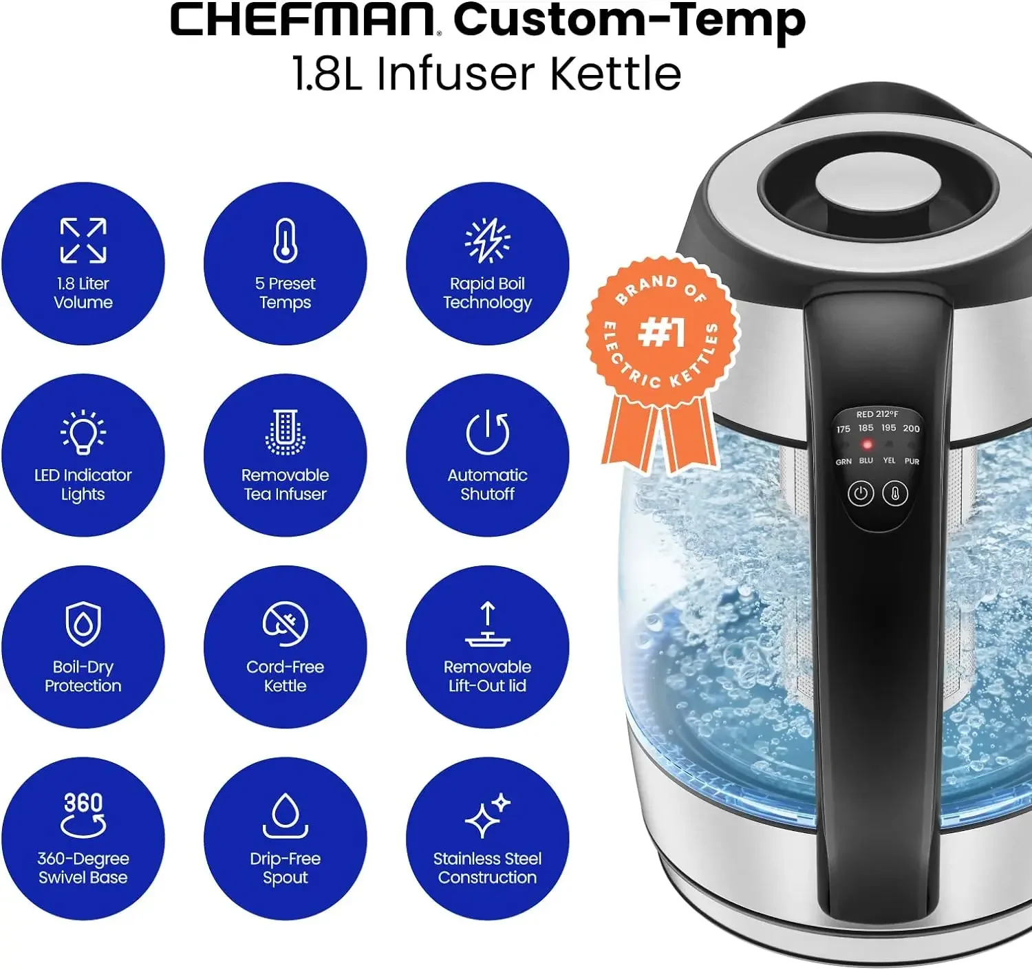NEW Electric Kettle with Temperature Control, 5 Presets LED Indicator Lights, Removable Tea Infuser 360° Swivel Base, 2