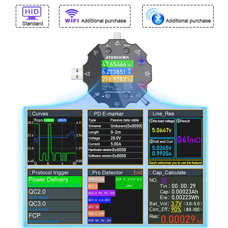 WiFi Tuya ACD15P    ׽ USB    Type-c PD ޴ ȭ  ׽ Ȯ  